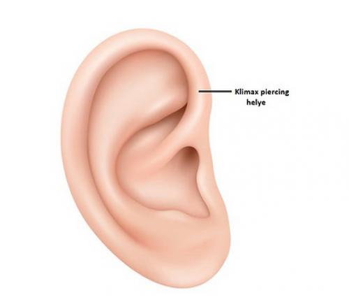 Hőhullámok, feszültség, kimerültség - Létezik természetes segítség a klimax idején?